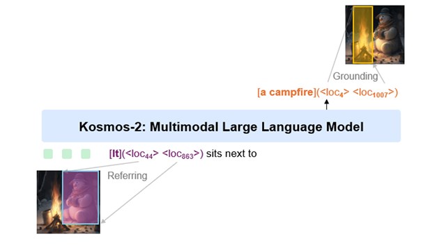 graphical user interface, text, application