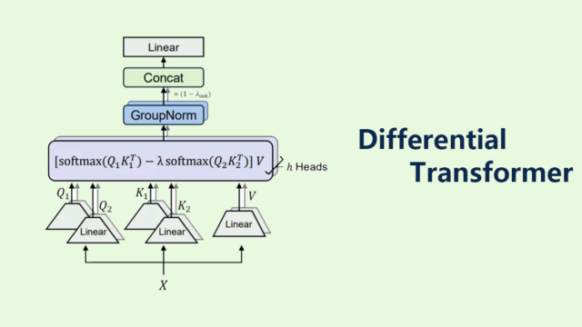 DIFF Transformer